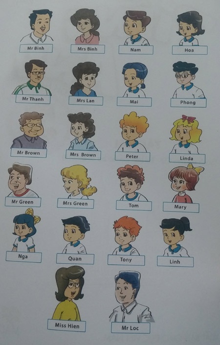 Hệ thống các nhân vật trong SGK tiếng Anh lớp 3 hệ thí điểm 10 năm. (Ảnh: Văn Chung).