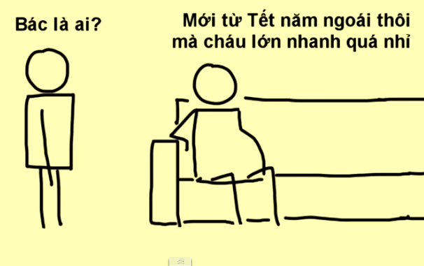 Clip li xi thi lam gi? hinh anh