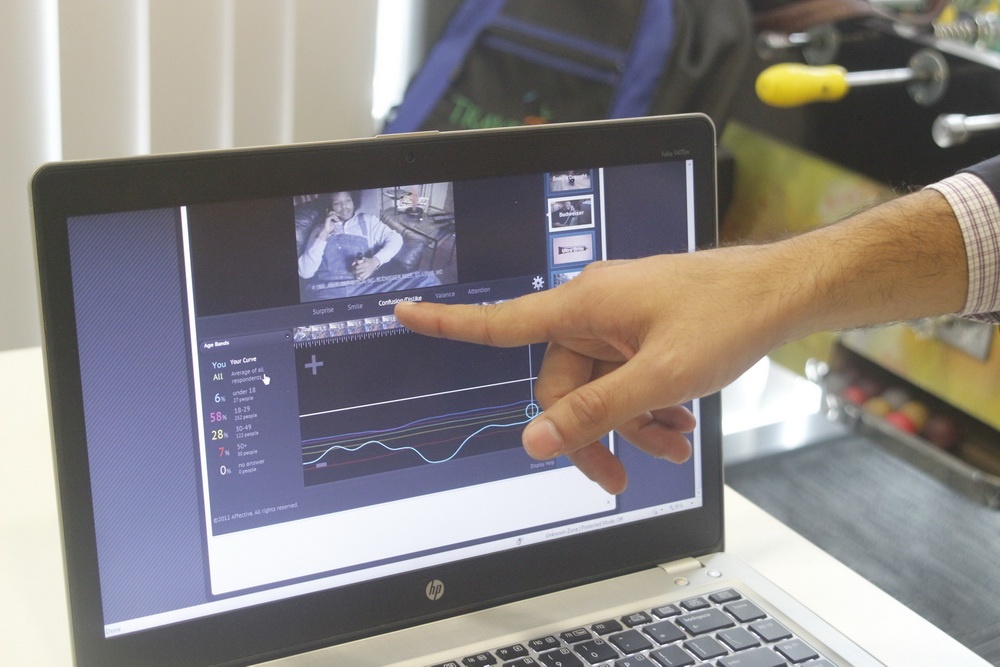 Hieu qua quang cao qua phan tich chuyen bien net mat hinh anh