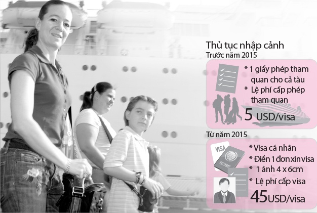 Mat 10 gio de dong 16.000 con dau hinh anh