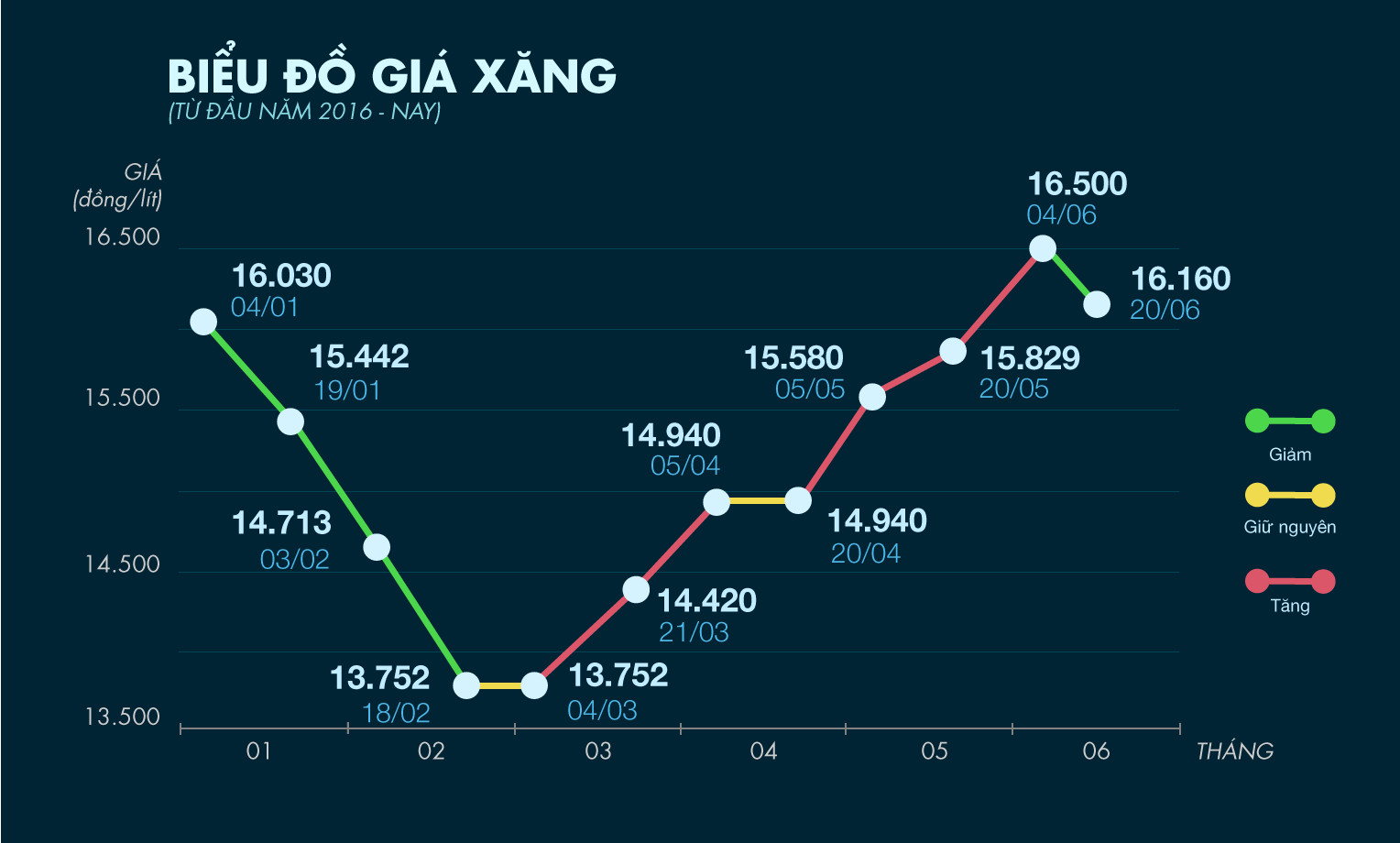 xang giam gia tu 15h anh 1