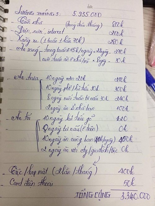 kho khan chi tieu gia dinh tre anh 2