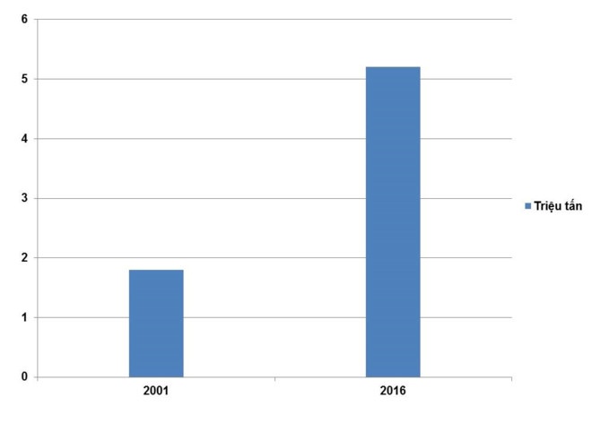 Giải cứu thịt heo ảnh 2 Giai cuu thit heo anh 2