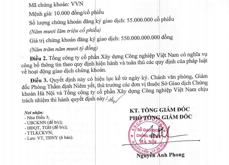 Doanh nghiệp con cưng Nhà nước cõng nợ lên sàn ảnh 1 Doanh nghiep con cung Nha nuoc cong no len san anh 1