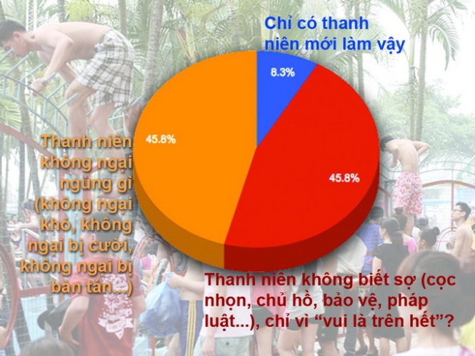 Lam sao tu choi su kich thich tu dam dong? hinh anh