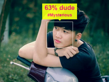 Gioi tre Viet ro trao luu soi do nam tinh qua anh hinh anh