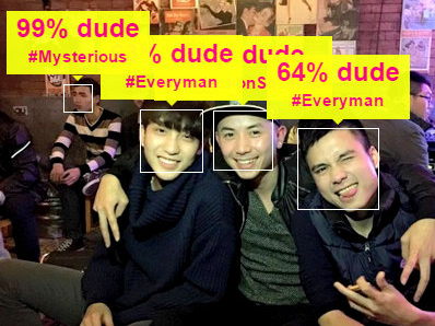 Do do 'chuan men' cua hot boy Viet qua anh hinh anh