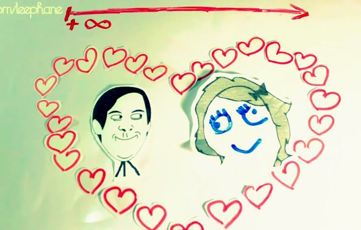 Clip to tinh 'Anh thuong em nhieu lam' tu hon 1.000 tranh ve hinh anh