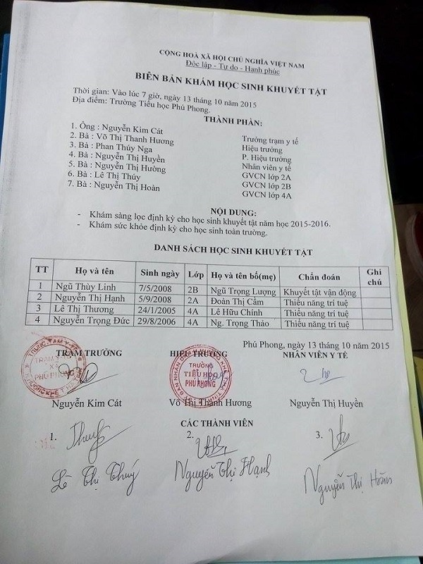 Biên bản khám cho học sinh khuyết tật có chữ kí của GVCN, cô Hiệu trưởng Trường tiểu học Phú Phong và trạm trưởng trạm y tế Phú Phong.