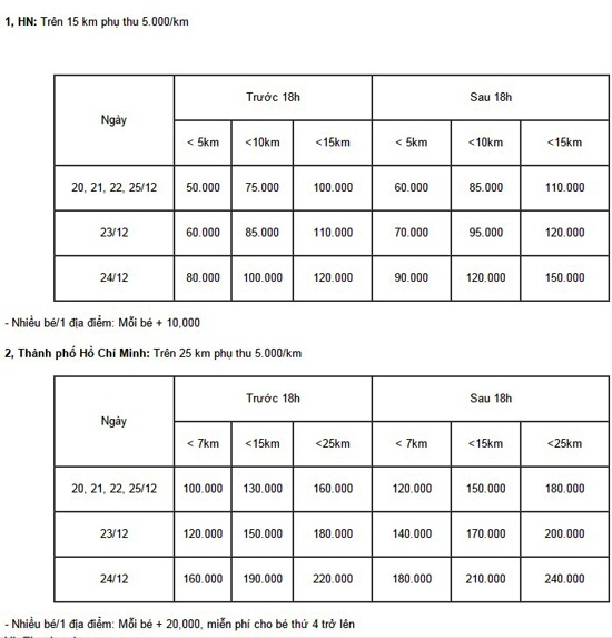 Bảng báo giá dịch vụ ông già Noel chuyển quà tận nhà của một công ty đăng tải trên các trang mạng.