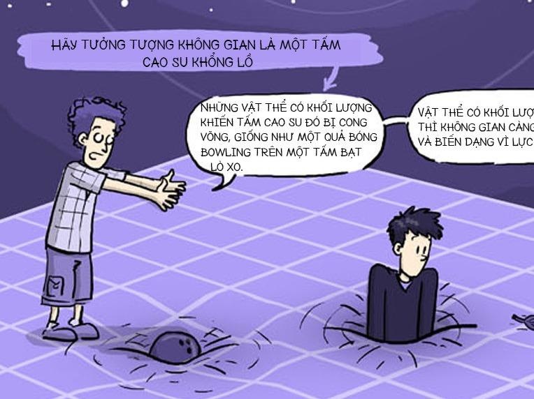 Song hap dan rat de hieu qua truyen tranh hinh anh