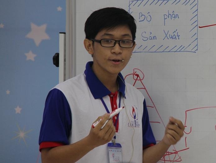 Khat khao the hien nhung uoc mo hinh anh