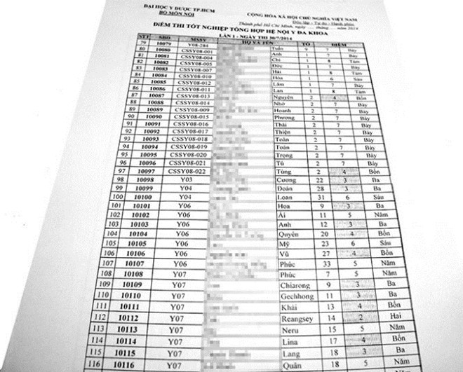 bằng tốt nghiệp ảnh 1 bang tot nghiep anh 1