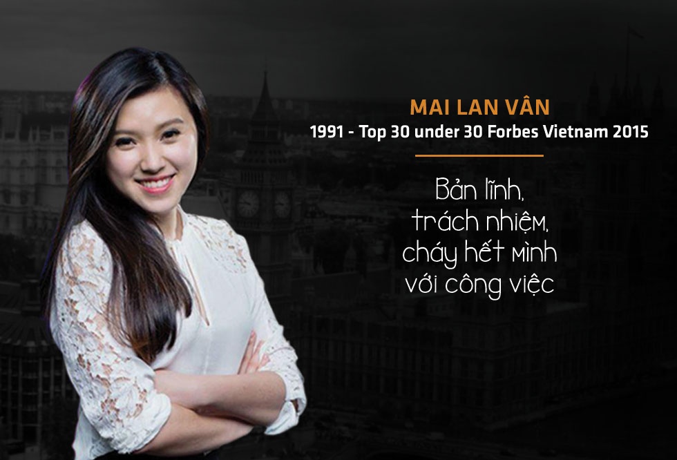 người Việt trẻ ảnh 6 nguoi Viet tre anh 6