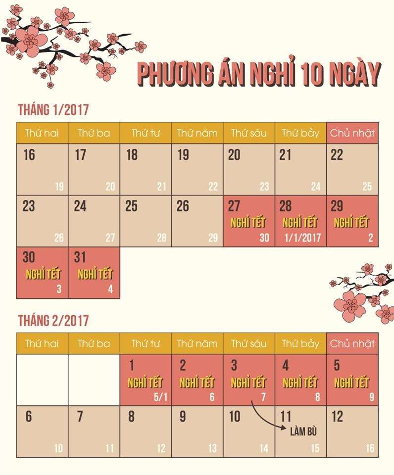 phương án nghỉ Tết 2017 ảnh 1 phuong an nghi Tet 2017 anh 1