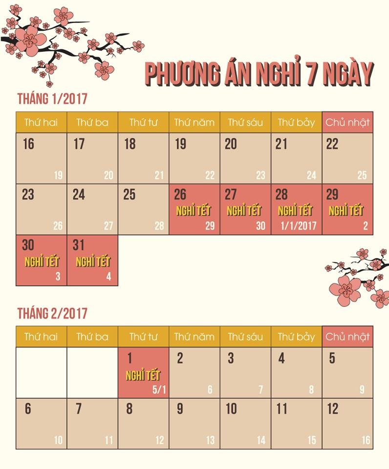 phương án nghỉ Tết 2017 ảnh 2 phuong an nghi Tet 2017 anh 2