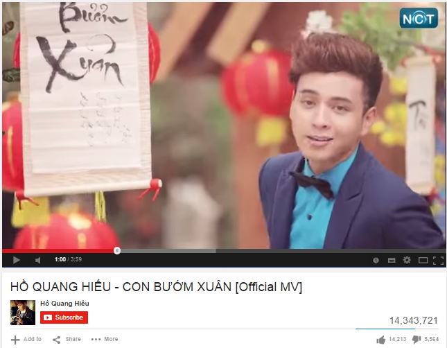 Nhập mô tả chod ảnh