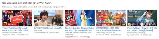 Clip cover Duyên Phận Jang Mi lọt top 10 video nổi bật của Youtube Việt Nam ảnh 1 Clip cover Duyen Phan Jang Mi lot top 10 video noi bat cua Youtube Viet Nam anh 1