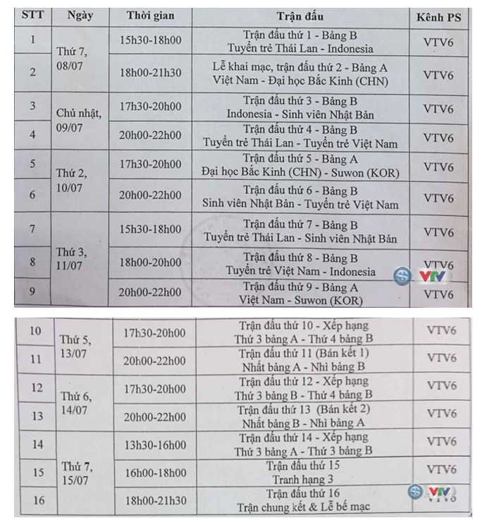 Bóng chuyền nữ Cuba không gặp Việt Nam ảnh 2 Bong chuyen nu Cuba khong gap Viet Nam anh 2