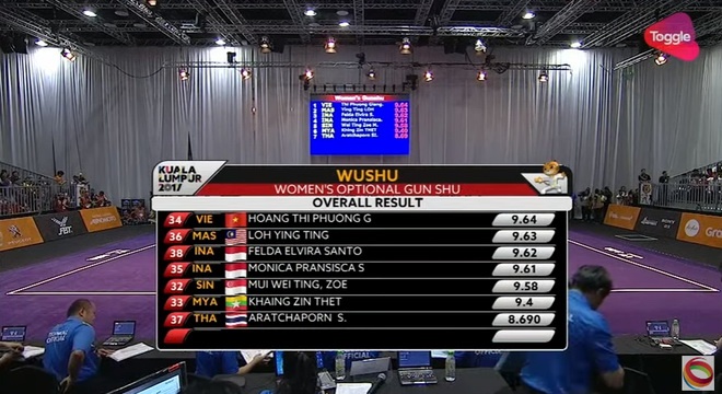 Hoang Thi Phuong Giang gianh HCV thu 2 cho Viet Nam anh 1