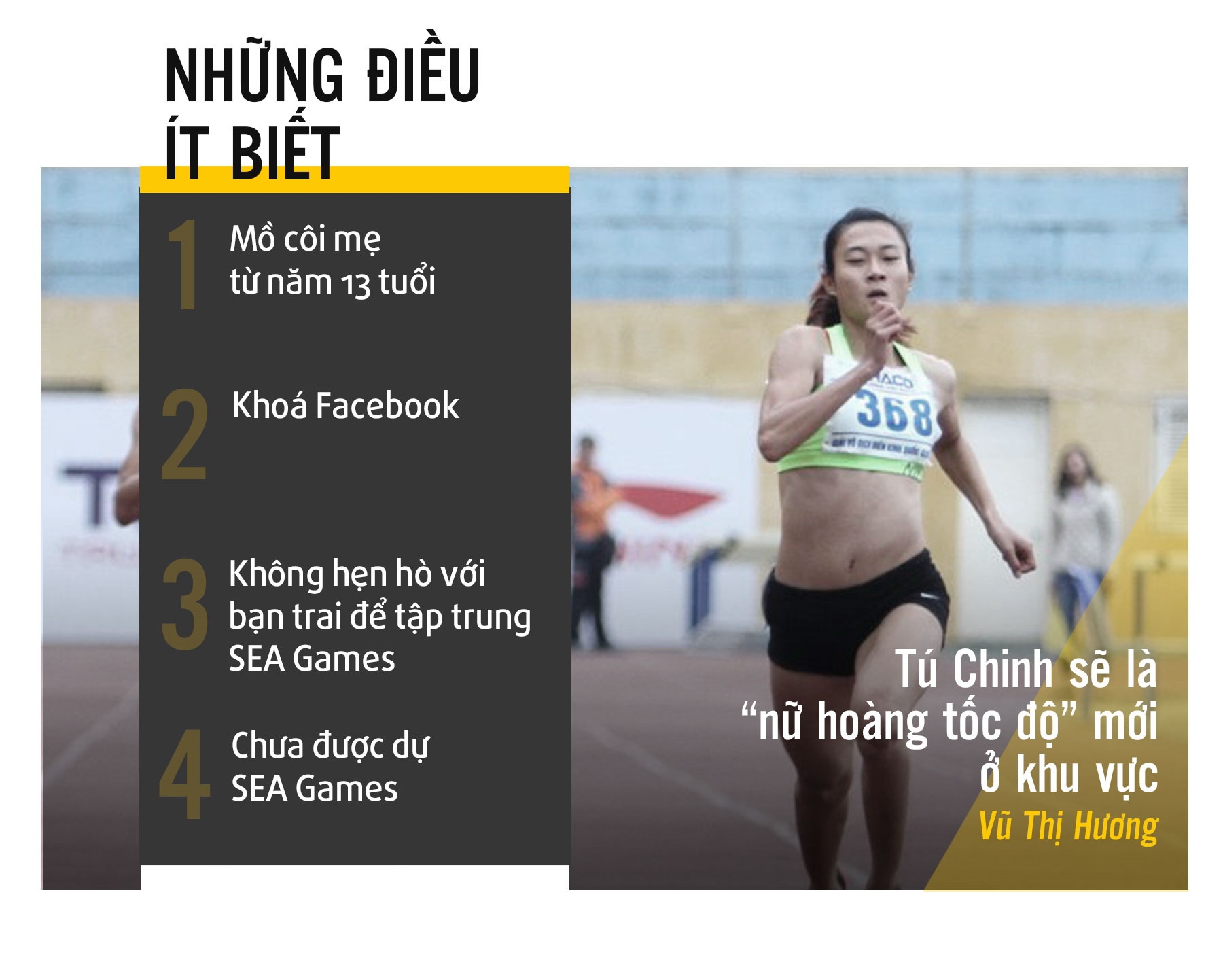 Lê Tú Chinh khóa Zalo để chinh phục SEA Games ảnh 1 Le Tu Chinh khoa Zalo de chinh phuc SEA Games anh 1
