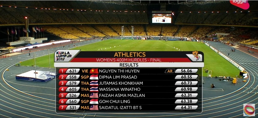 Nguyễn Thị Huyền suýt bị loại khỏi đội tuyển ảnh 1 Nguyen Thi Huyen suyt bi loai khoi doi tuyen anh 1