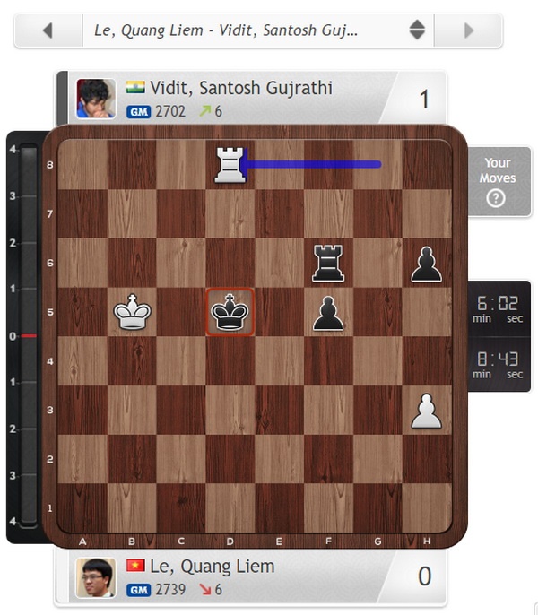 Quang Liêm thua sốc, có thể bị loại khỏi World Cup ảnh 2 Quang Liem thua soc, co the bi loai khoi World Cup anh 2