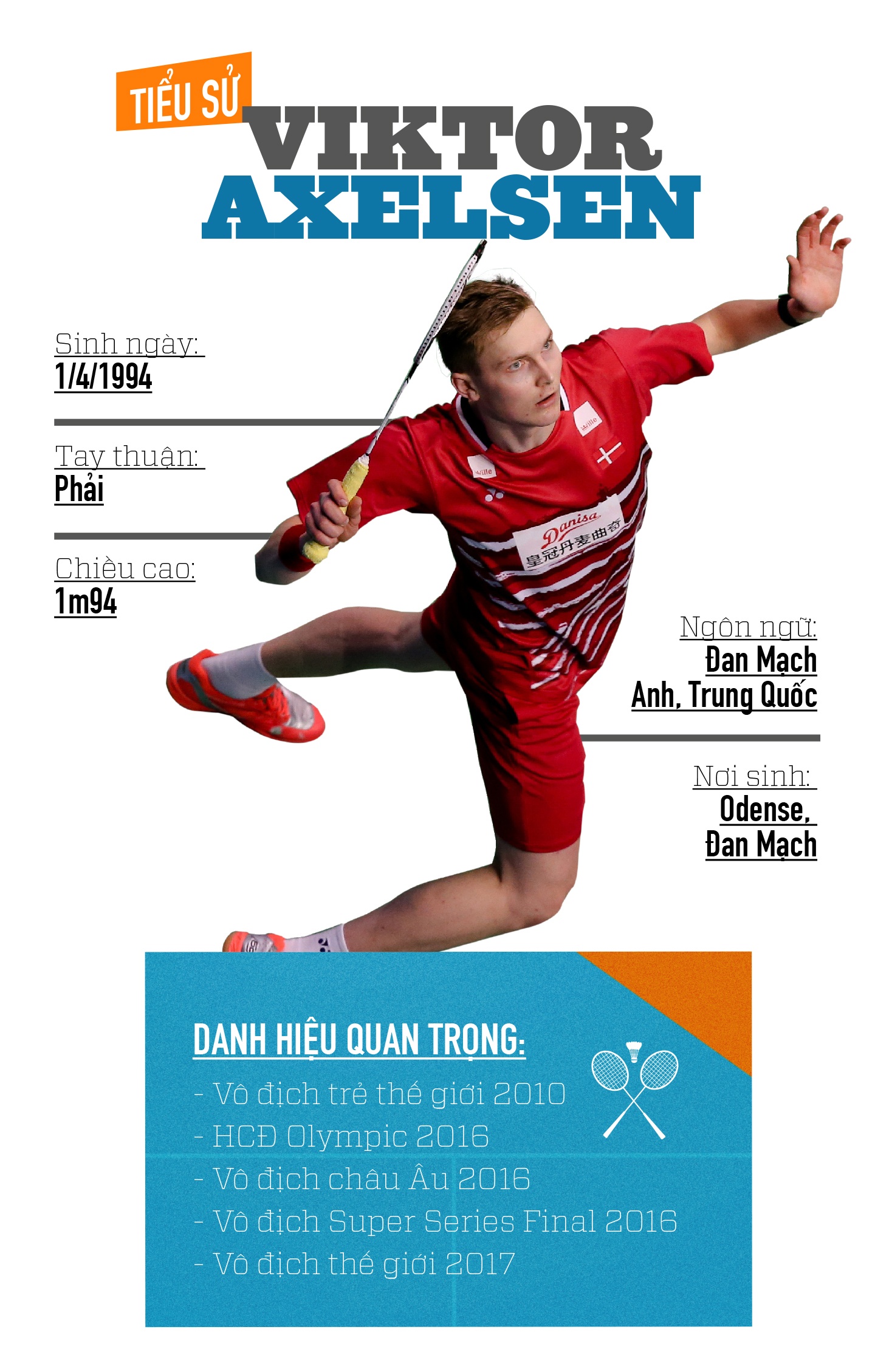 Vua cau long Viktor Axelsen bat dau ky nguyen anh 3