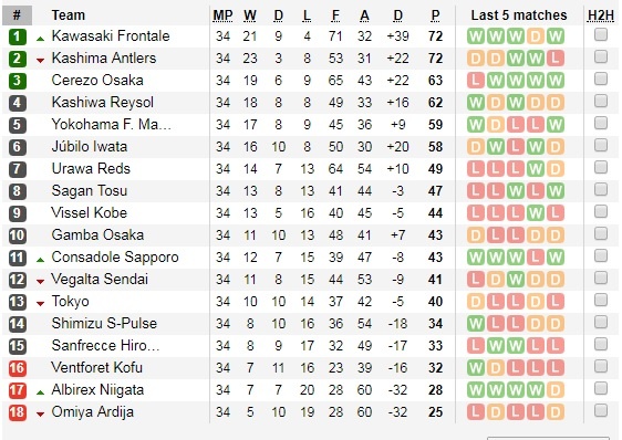 Messi Thai chinh phuc Nhat Ban du tit ngoi anh 12