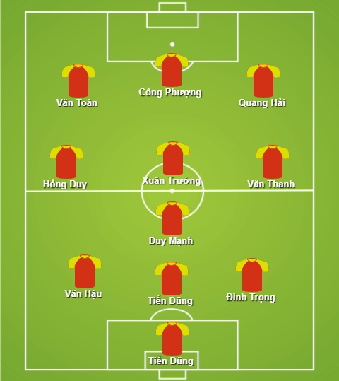 U23 Viet Nam dau Han Quoc: David dau Goliath anh 2