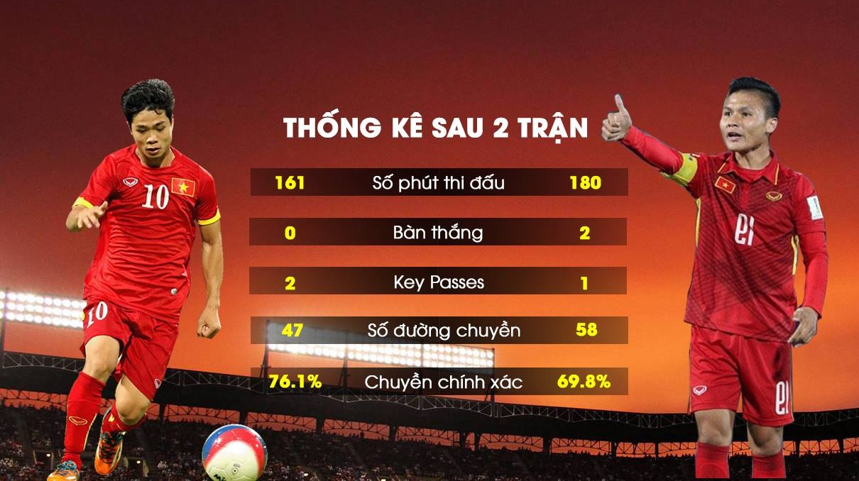 Lính bầu Hiển áp đảo quân bầu Đức ở U23 Việt Nam ảnh 1 Linh bau Hien ap dao quan bau Duc o U23 Viet Nam anh 1