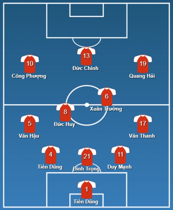 U23 Việt Nam và Syria hò hẹn với lịch sử ảnh 2 U23 Viet Nam va Syria ho hen voi lich su anh 2
