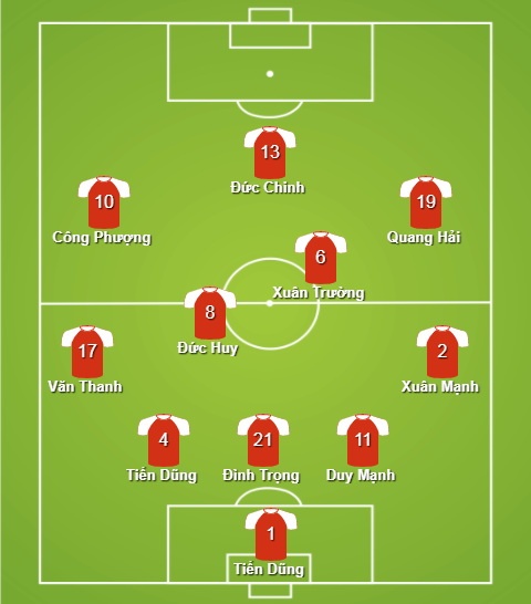 U23 Việt Nam vs Iraq: Phải tin vào kỳ tích ảnh 3 U23 Viet Nam vs Iraq: Phai tin vao ky tich anh 3