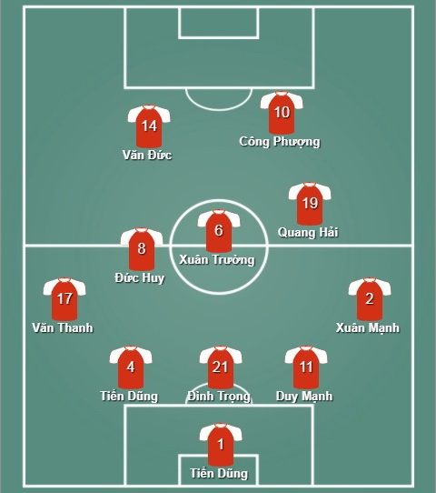 U23 Việt Nam vs Qatar: Mỗi bước chân đều là lịch s ảnh 2 U23 Viet Nam vs Qatar: Moi buoc chan deu la lich s anh 2