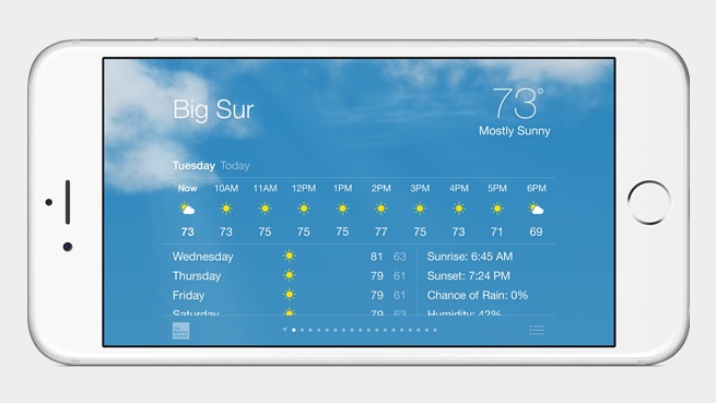 iPhone 6 Plus có chế độ màn hình ngang, giao diện nhiều nét tương đồng với iPad mini.