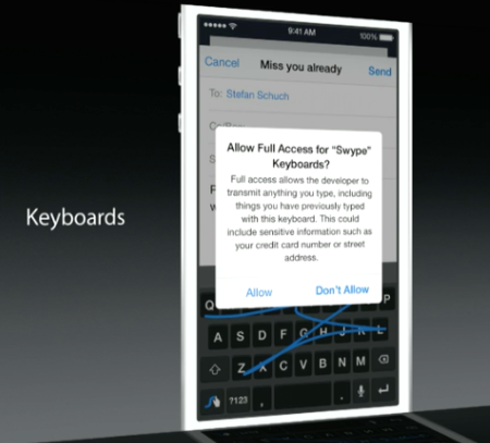 5 ung dung ban phim thu vi danh cho iOS 8 hinh anh