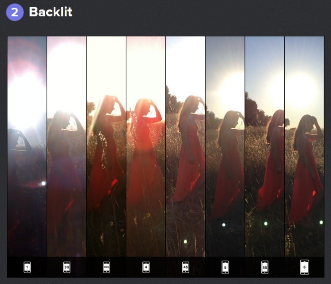 So sanh anh chup bang camera 8 doi iPhone hinh anh