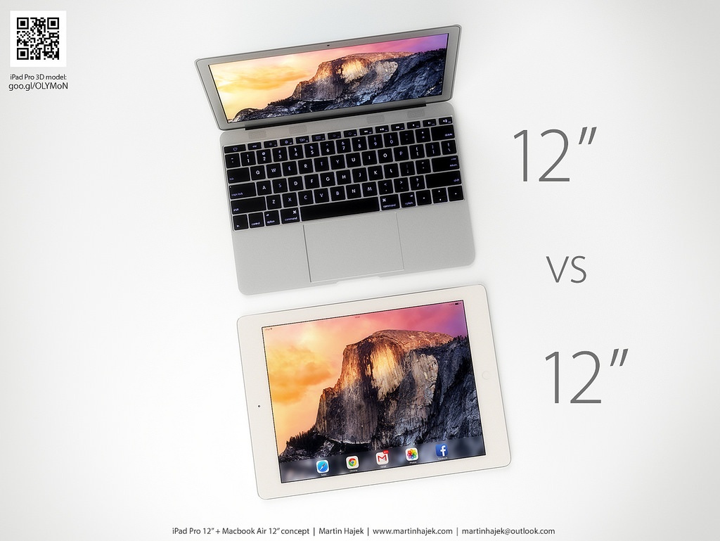 iPad Pro kho vuc day doanh so tablet cho Apple hinh anh