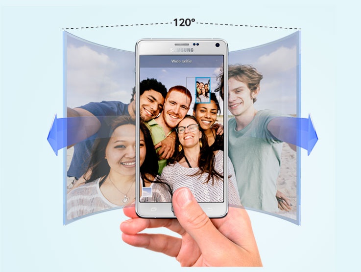 Cac cot moc phat trien camera tren dien thoai Samsung hinh anh