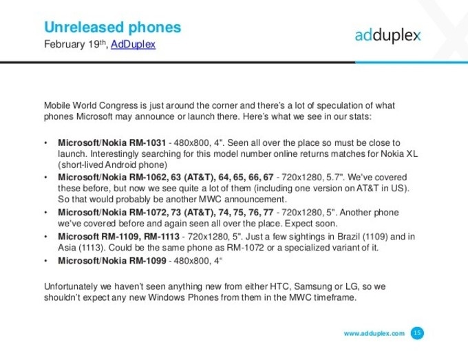 Danh sách các sản phẩm sắp được ra mắt của Microsoft. Nguồn: AdDuplex.