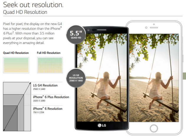 LG G4 tuyen chien voi iPhone 6 Plus hinh anh