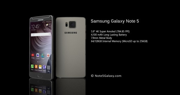 Ý tưởng Galaxy Note 5 giống S6 của nhómTechnobezz.