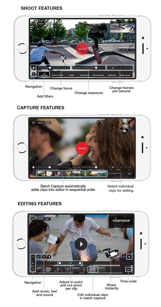 Lumanati App được thiết kế với giao diện thân thiện cùng nhiều tủy chỉnh khi quay.