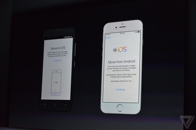 10. Chuyển đổi ứng dụng với Android: Apple phát hành ứng dụng trên Google Play, cho phép người dùng chuyển nhanh dữ liệu từ Android sang iOS. Ứng dụng ra đời dựa trên cơ sở lượng người dùng Android chuyển sang iOS ngày một lớn trong năm 2015.