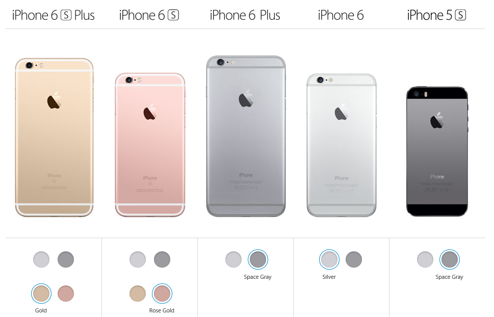 iPhone 6, 6 Plus mau vang dung san xuat hinh anh