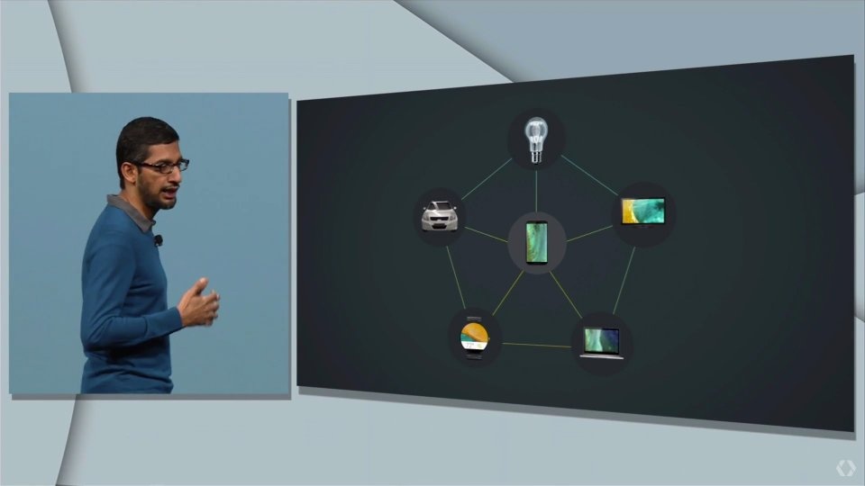 CEO Google Sundar Pichai giới thiệu về Brillo.