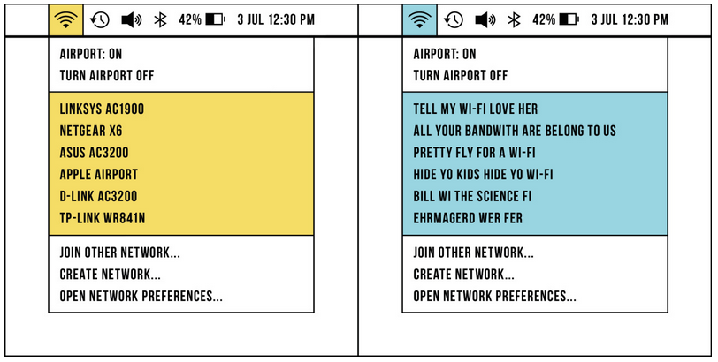 Tên Wi-Fi cũng thể hiện cho độ sáng tạo của người dùng
