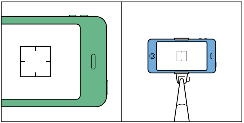 Kể từ khi gậy tự sướng ra đời, dân selfie cũng chia làm 2 trường phái: truyền thống và hiện đại