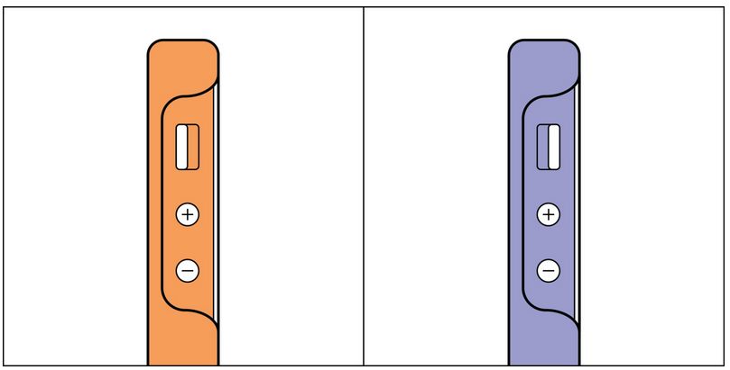 Chế độ âm thanh mặc định của bạn là im lặng hay lớn hết mức?