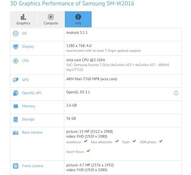 Thông số kỹ thuật của máy xuất hiện trên trang GFXBench.
